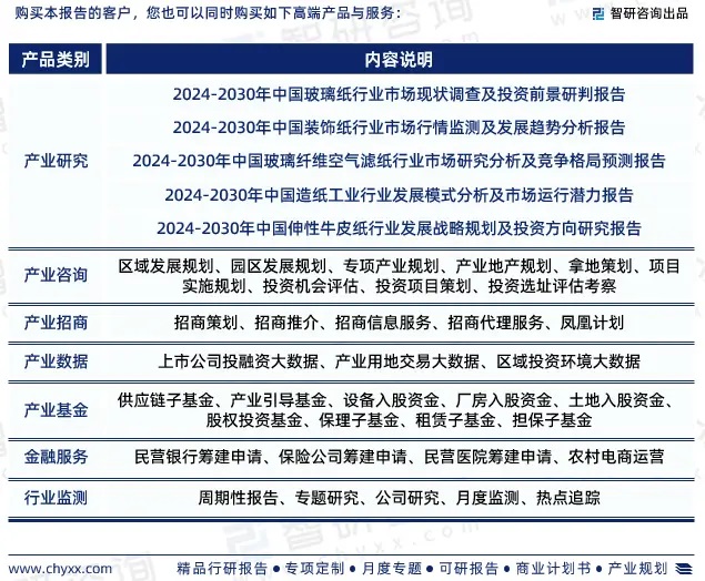 2024年中国热转印纸行业市场全景调查、投资策略研究报告 
